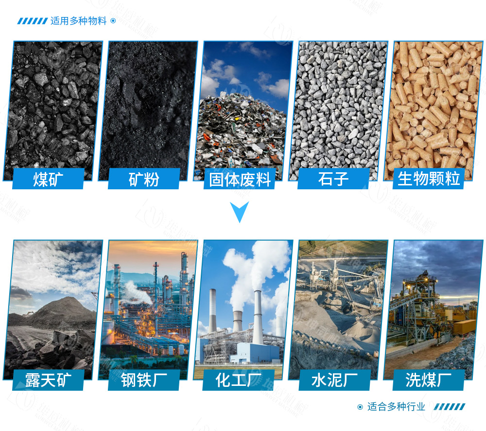 敞開式大傾角皮帶輸送機適用范圍 敞開式大傾角皮帶輸送機適用范圍