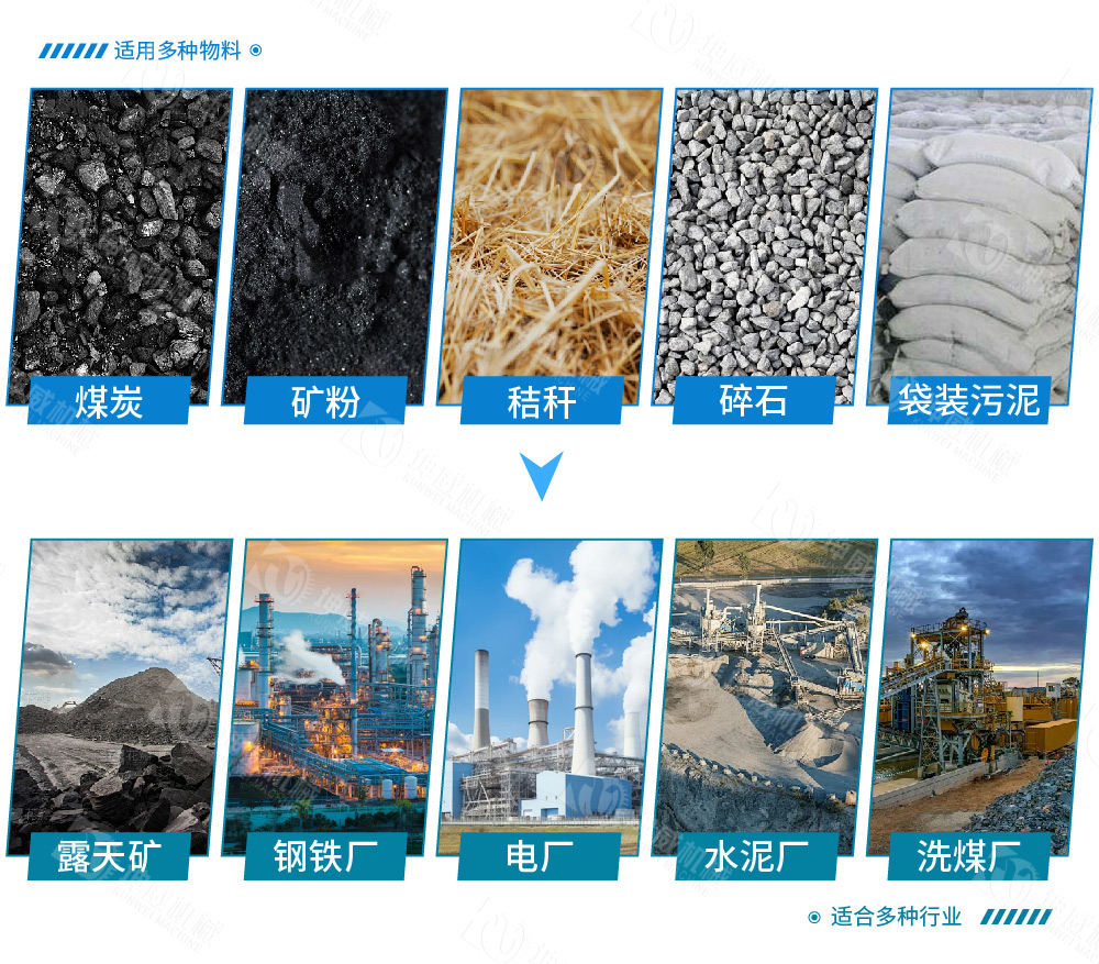 移動(dòng)式皮帶輸送機(jī)適用范圍