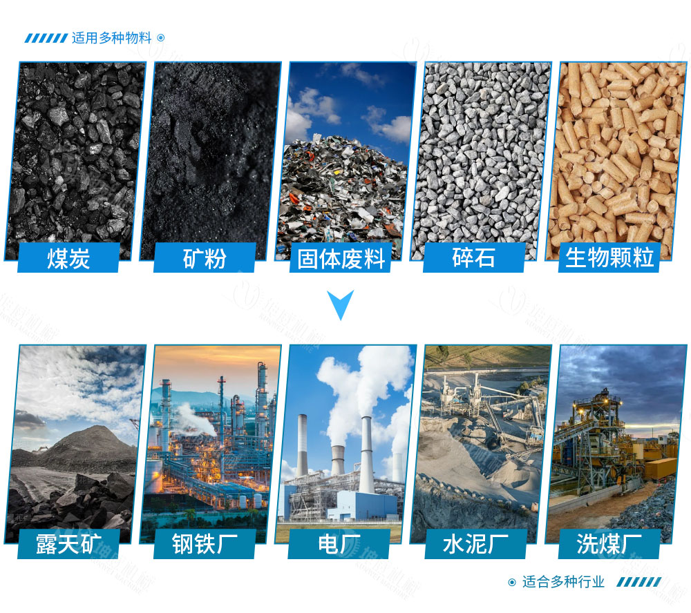 皮帶給料機(jī)適用范圍 皮帶給料機(jī)適用范圍